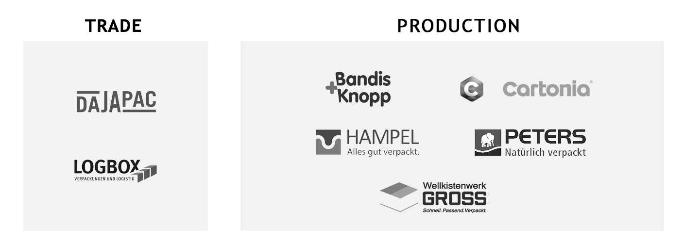 WE HAVE STRONG PARTNERS